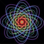 How to find electrons