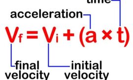 How to find final velocity