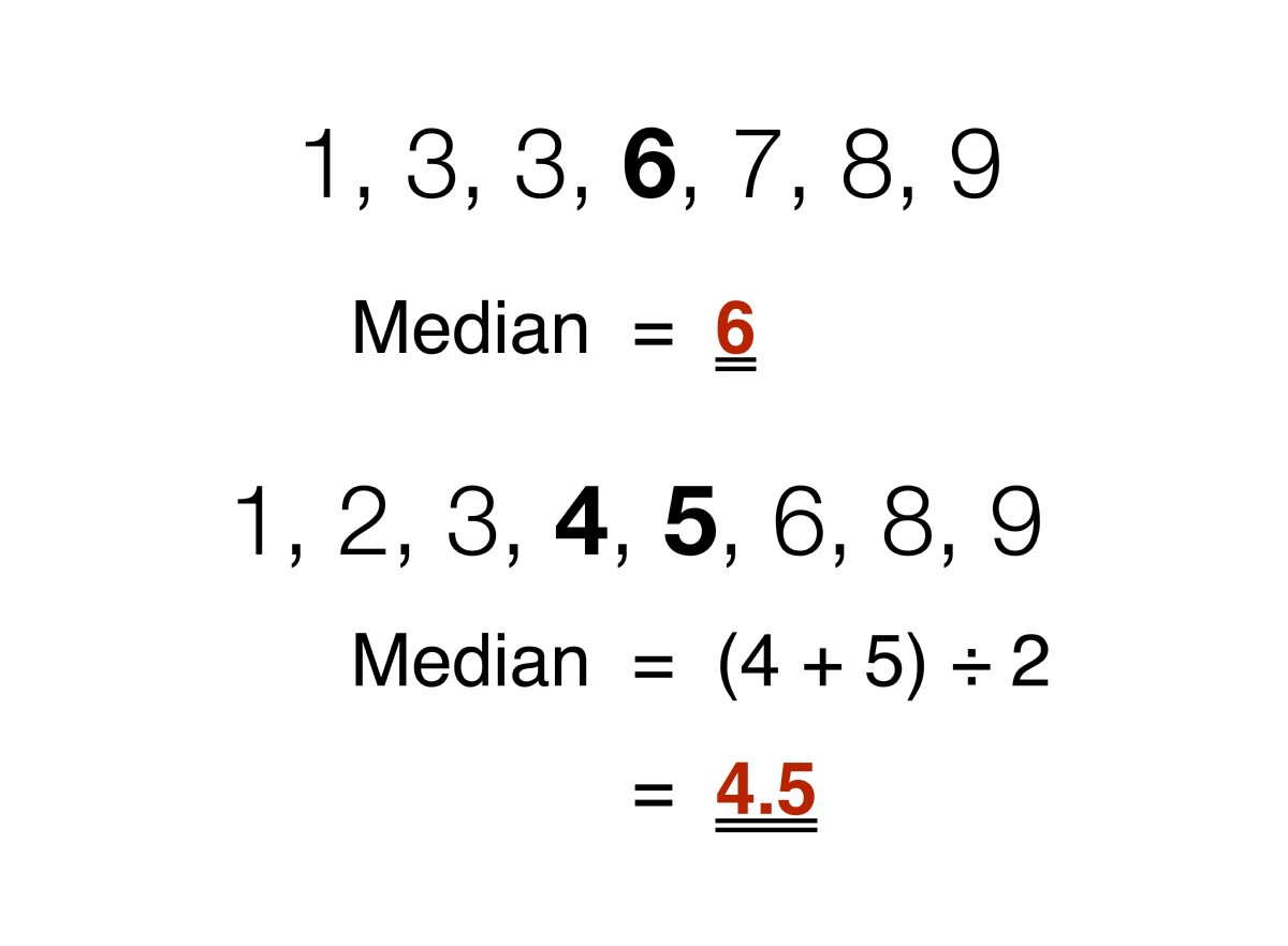 How To Calculate Median And Mean Haiper